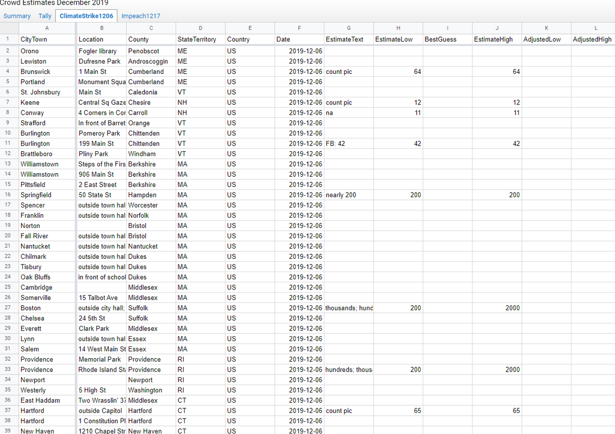 The Climate Strike mentioned on the first spreadsheet, links to 350m, Sunrise Movement, Bernie Campaign, etc, and involves nearly 100 countries.This is international organizing. And as you see it's on the same spreadsheet as the Impeach Trump March.  https://fridaysforfuture.org/what-we-do/contact-us/#countries