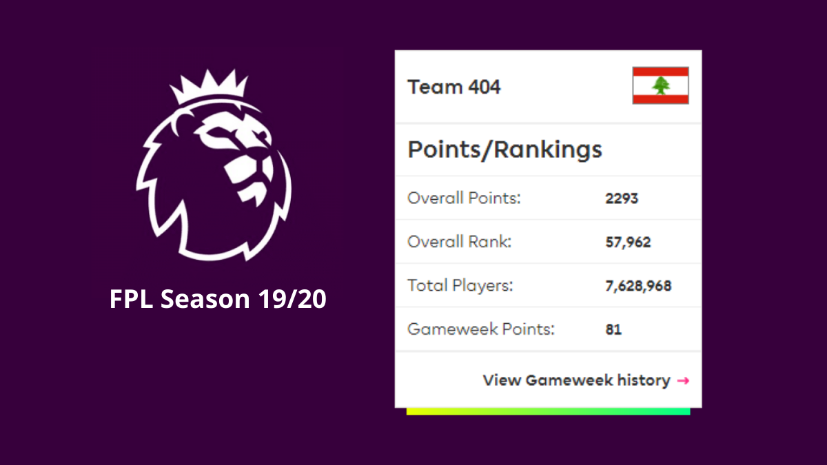 1/10 - Here is the review of my 2nd season playing FPL.In the following thread, I discuss my motivation, my goals, what went wrong, and what went good.