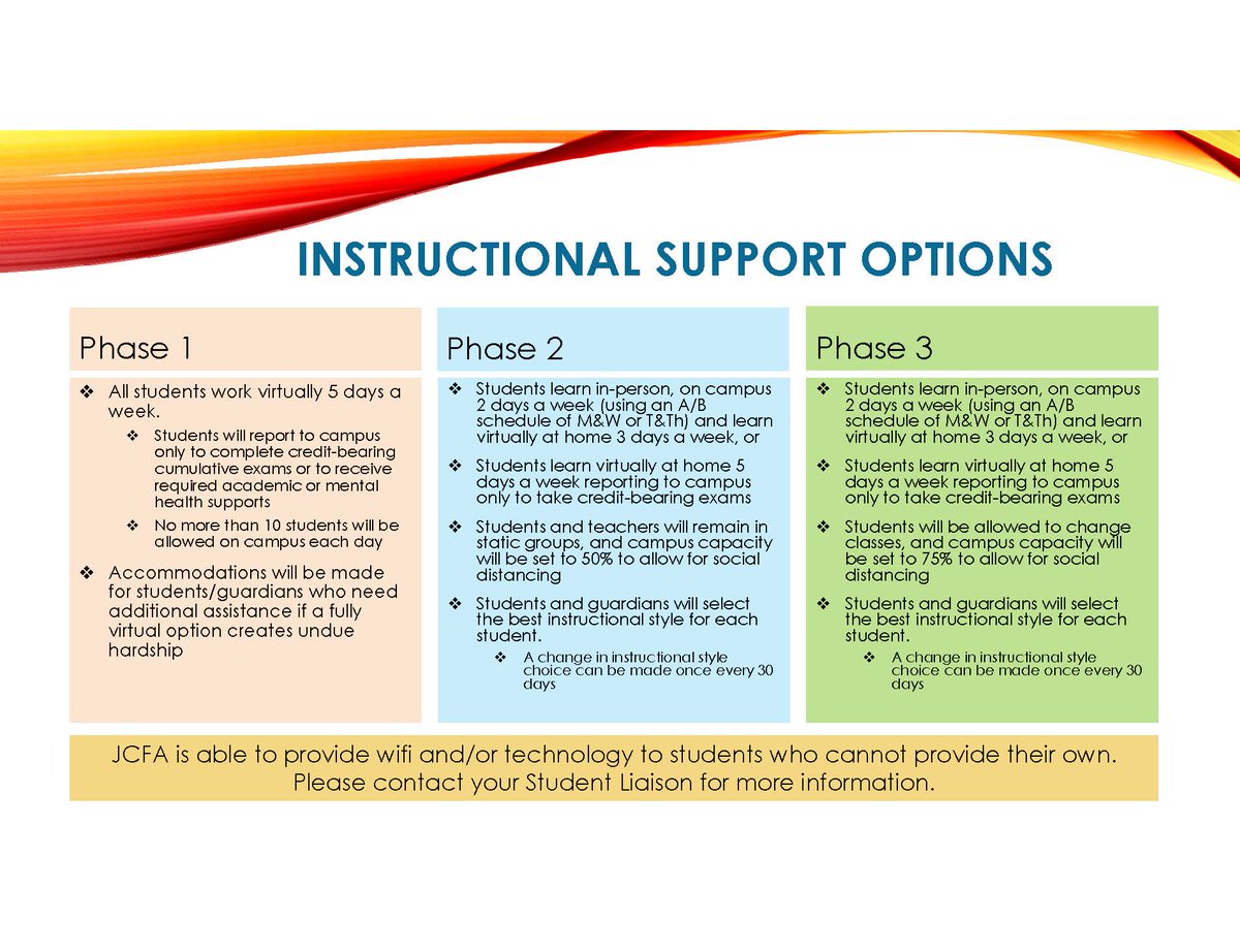 JCFAedu's tweet photo. JCFA is ready for a strong start to the 2020 school year. https://t.co/zZX69nnduN