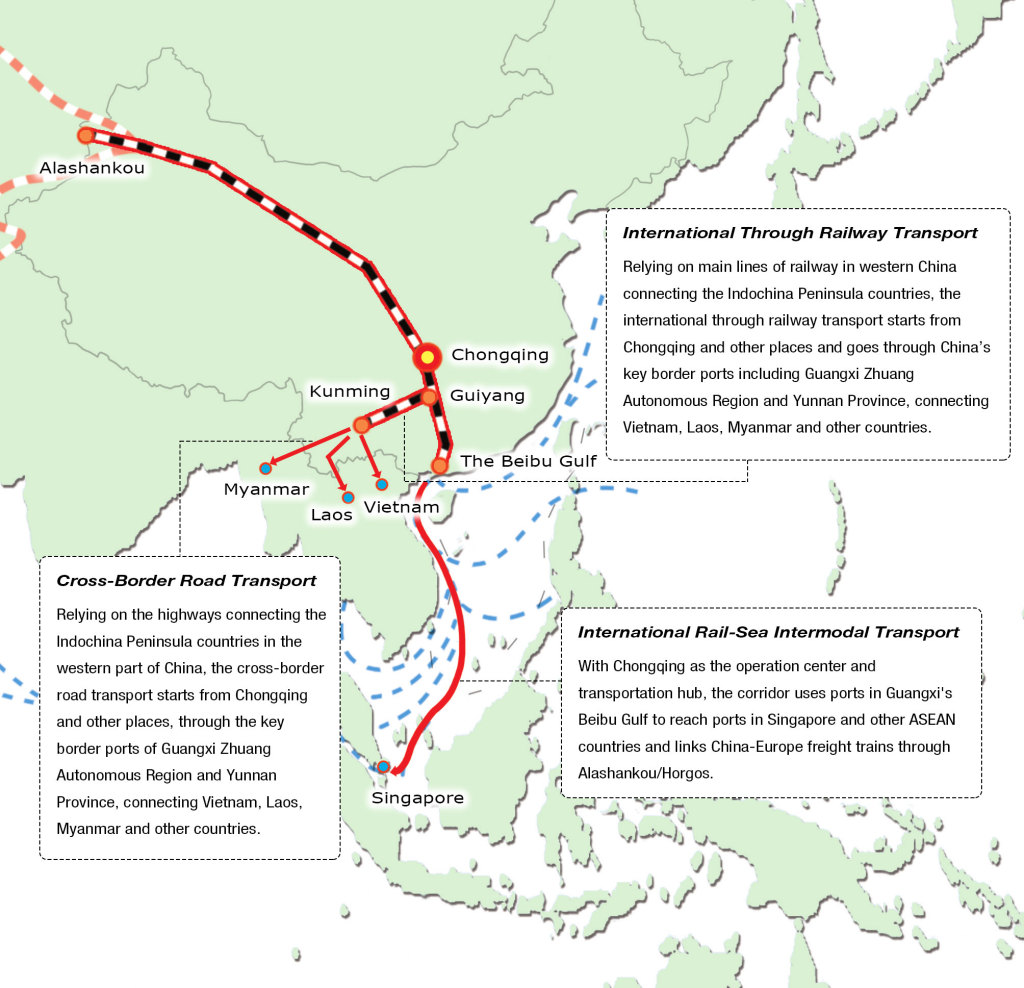 Further, the ASEAN nations have become critical trade partners with Chongqing/W.China, as traffic along the New International Land-Sea Trade Corridor has exploded.This China-Singapore joint venture has seen almost 2,000 container trains move since 2017.15/