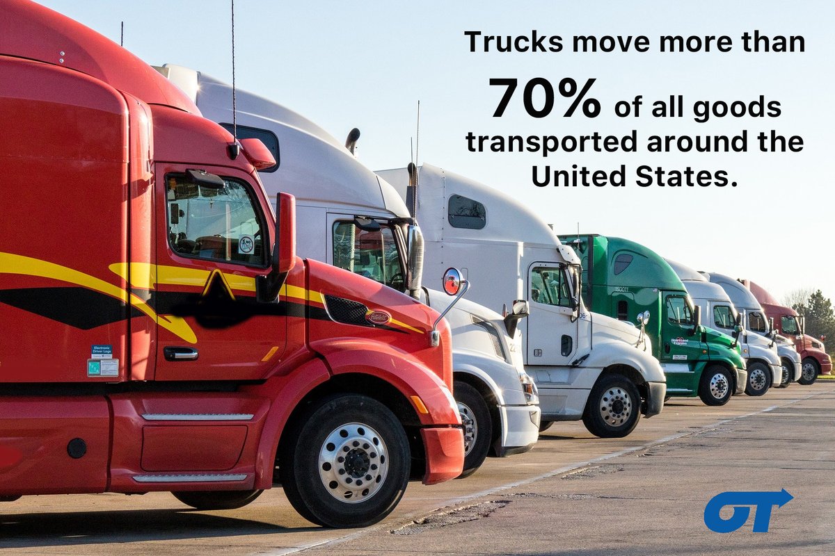 OTDelivery's tweet photo. #Trucking Fun Fact #004: #Trucks move more than 70% of all goods transported around the #UnitedStates.
#america #transportation #logistics #trucking #funfacts 

Source: Business Insider
Learn More: https://t.co/R9ZEG84ysI https://t.co/LwWaN2Pzji