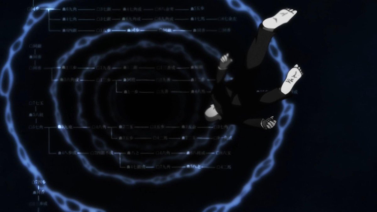 3-gatsu no Lion - The usage of water to visualize suffocation and tension (a thread).