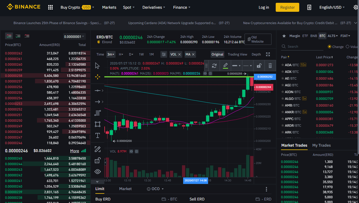 SuccessfulInve3's tweet photo. 📈🏪Successful Investments Team, carried out its analysis with an upward trend of the asset Elrond (ERD), on the 24th of July, where it gained more than 25% appreciation.
https://t.co/gxRvXXKq3A

#Crypto #Elrond #cryptotrading #CryptoNews #investment #cryptocurrencies #Exchanges https://t.co/l8RDOjptpG
