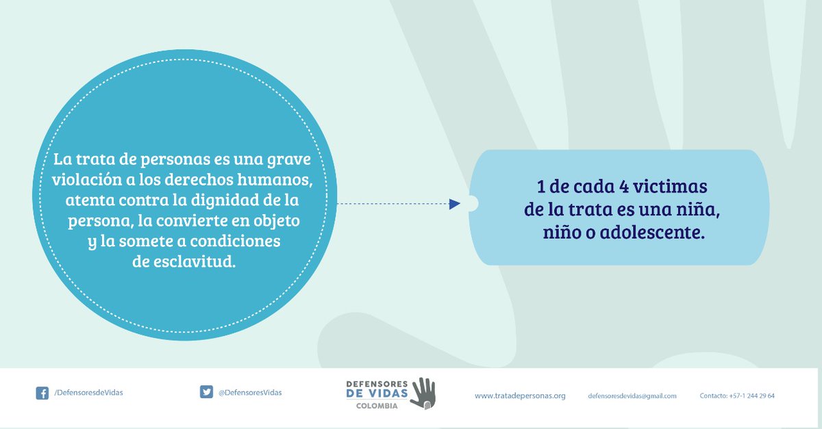 DefensoresVidas's tweet photo. 🔷Semana contra la #TrataDePersonas🔷
📌Comparte esta publicación📌

¿De qué trata la trata de personas?

La trata de personas es la esclavitud del siglo XXI, existe en todos los países del mundo, con distintos rostros y modalidades. 

⏬Informarte⏬ https://t.co/5AJtugjkx6 https://t.co/5cZ7M2Z3cB