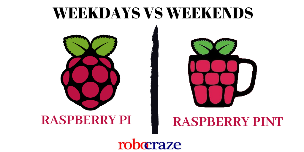Life of an electronics hobbyist! @Raspberry_Pi 
#robocraze #IoT #RaspberryPi #Engineering #engineersindia #engineeringtechnology
