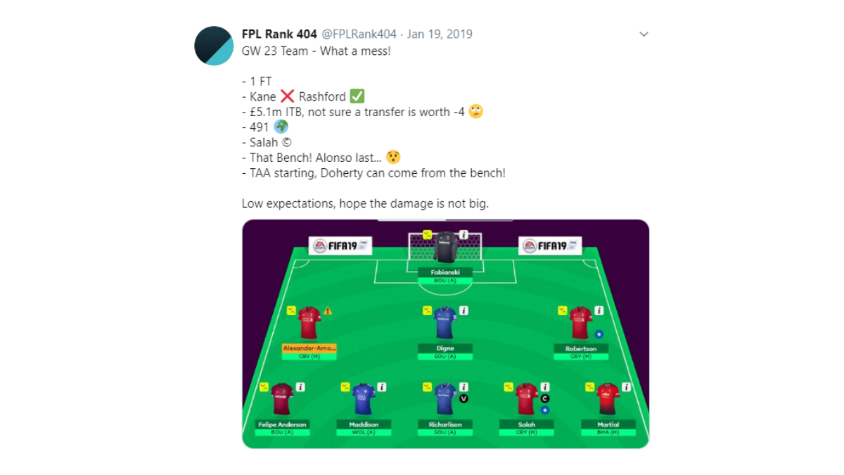 2/10 - In my 1st season last year, I ended up 7,644th in the world after a few rookie mistakes that saw me drop in ranks from top 500 to top 8K in the second half of the season (including the GW when I prepared to use my BB and forgot to activate it ).