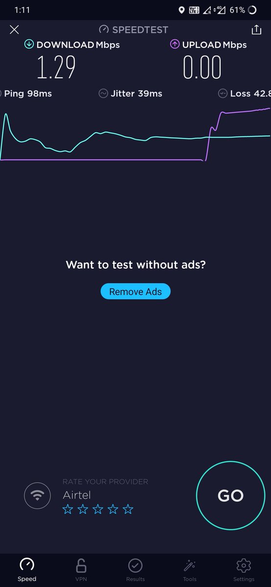 imarindampal's tweet photo. @airtelindia @Airtel_Presence 
Opensignal rated you the best 4G network and low latency provider in India by mistake for sure. See for yourself the n/w bandwidth by 1 AM at night when there is minimal n/w traffic. 
You are worse than Jio. Such a shame.
The voice calling is worst. https://t.co/s6cmRpES8I
