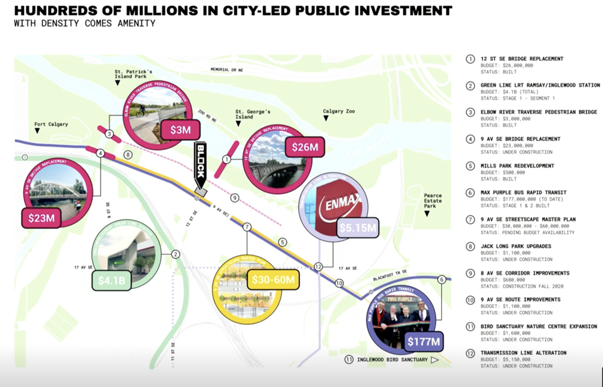 RNDSQR founder says there has been a ton of public investment in Inglewood, and just like amenities must accompany density, the amenities that have been invested in should be accompanied by more density.  #yyccc