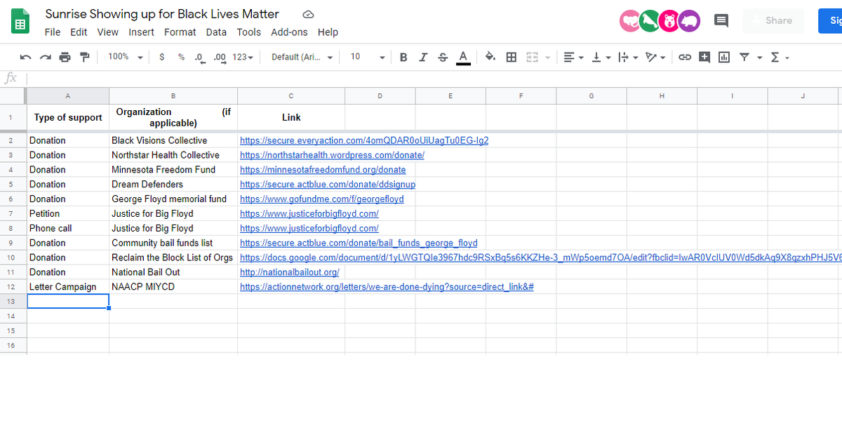 I shared this previously but here is a Sunrise Movement showing up for BLM protest schedule listing. And the groups they organized with. They stopped adding to this once exposed.Dream DefendersReclaim The BlockBLMDSAWorkers World PartyNAACPEtc... https://docs.google.com/spreadsheets/d/1WAa29-KW9dB3cIA3qZ8PrN8WEs9__o413qdf6ww8oH4/edit#gid=0