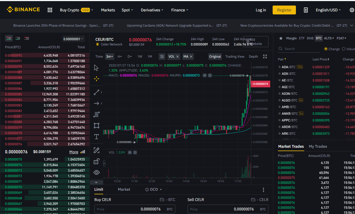 SuccessfulInve3's tweet photo. 📈🏪Celer Network is a tier 2 scaling platform for creating fast and easy to use blockchain applications. It had an appreciation of more than 30% in the last 24 hours.
https://t.co/fgQnAVCE4z

#Crypto #CryptoNews #cryptocurrencies #Binance #Bitcoin #traditionalart #cryptotrading https://t.co/JqzMCSpFQi