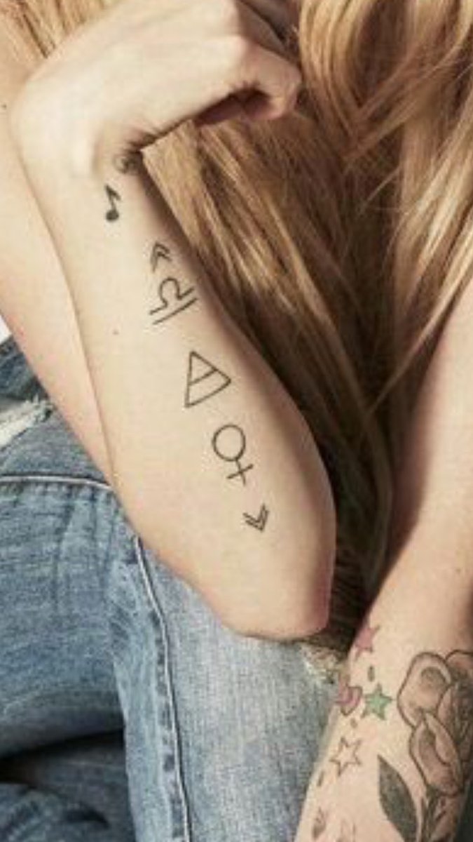 ℛ𝓎ℴ𝓀𝒶 Avrilは天秤座 で 空気 は金星の要素で 金星 は天秤座の惑星 全てが関係し合ってて Avrilのスピリチュアルな属性は金星人 なのかも って と似た意味があるの知らなかったし 女性のマーク は金星の意味もあるの知らなかっ