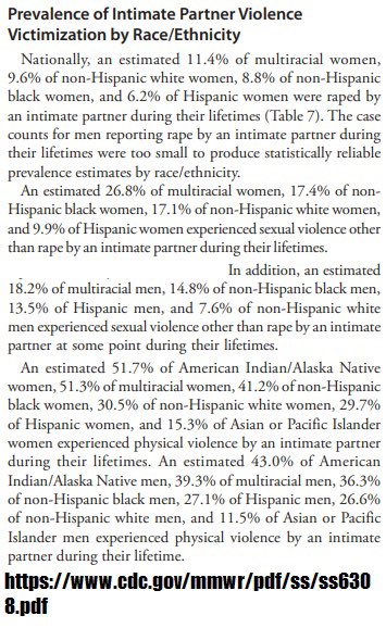 WW and BW are raped at almost the same rateWW and BW suffer sexual violence other than rape by an intimate partner at virtually the same rateBW face sexual violence other than rape at a lower rate than WW BW are raped by an intimate partner at a slightly lower rate than WW