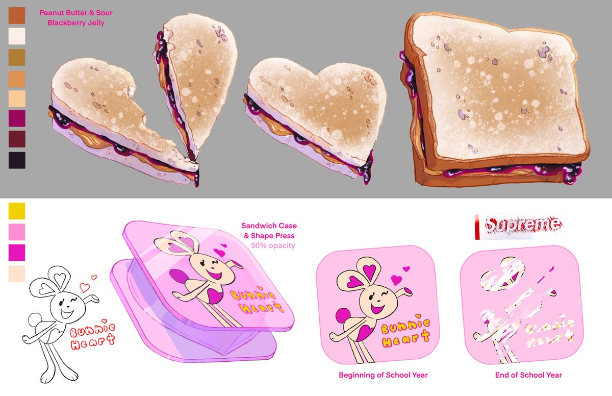 some prop dev snippets of what i've been doing for Basil! had a lot of fun relating her lunch back to her story, personality & world ??