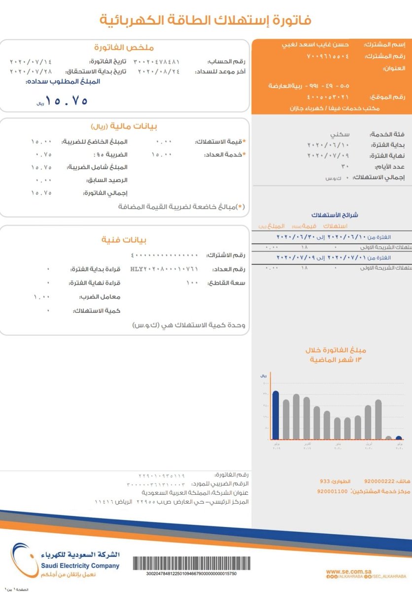 رقم الكهرباء الرياض