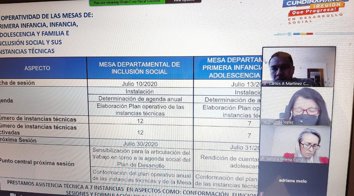 ProspectivaCund's tweet image. Política de Paz, de Atención al Ciudadano, de Cambio Climático, de Educación Ambiental, de Vivienda y de Protección y Bienestar Animal, fueron las ocho justificaciones aprobadas por los miembros del #CODEPS.