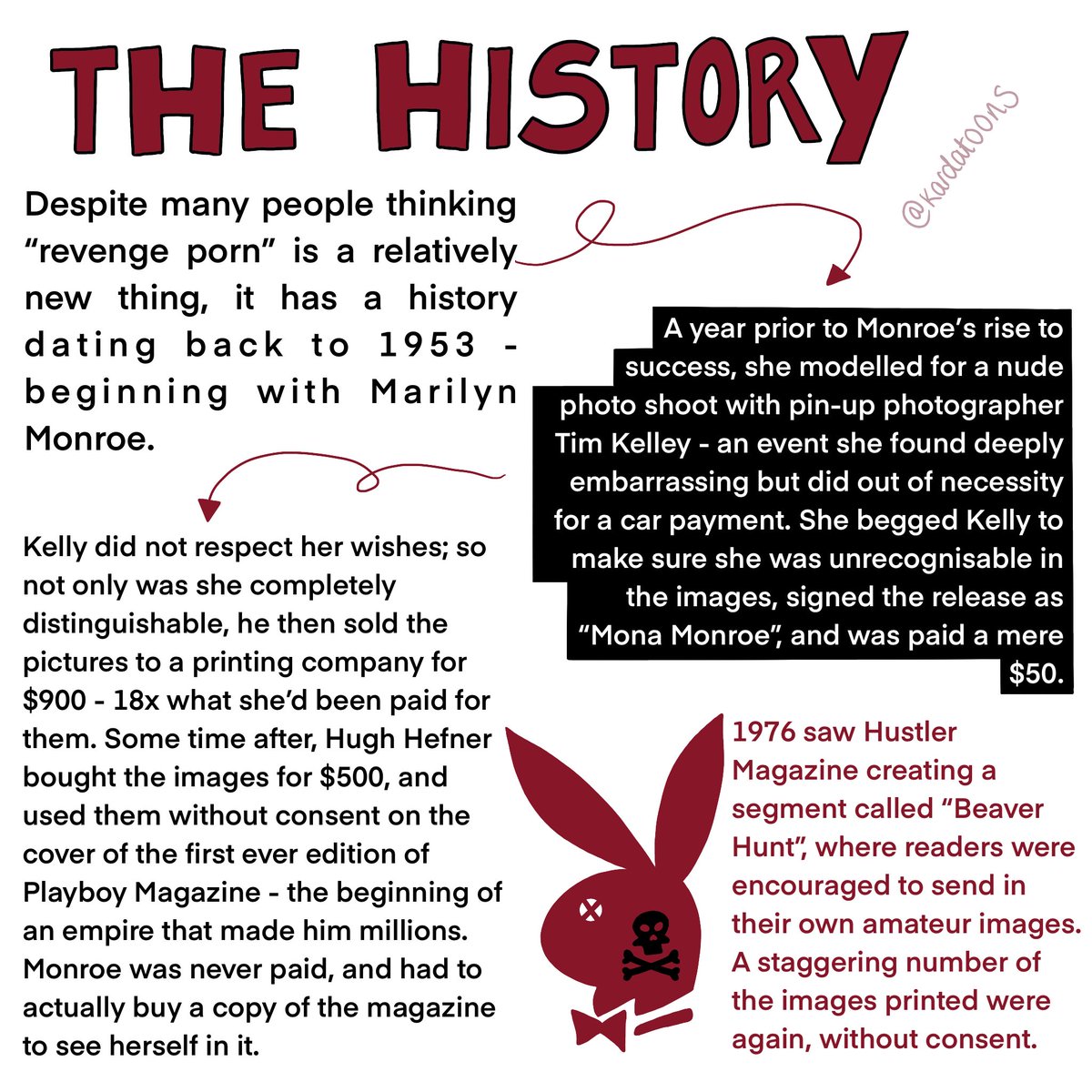 consider this the bones of a conversation that could last 100,000 words; a conversation that needs to keep reoccurring. if you don’t know about revenge porn, don’t understand the consequences, or don’t know what to do if you’ve been a victim - i hope you find this informative. 