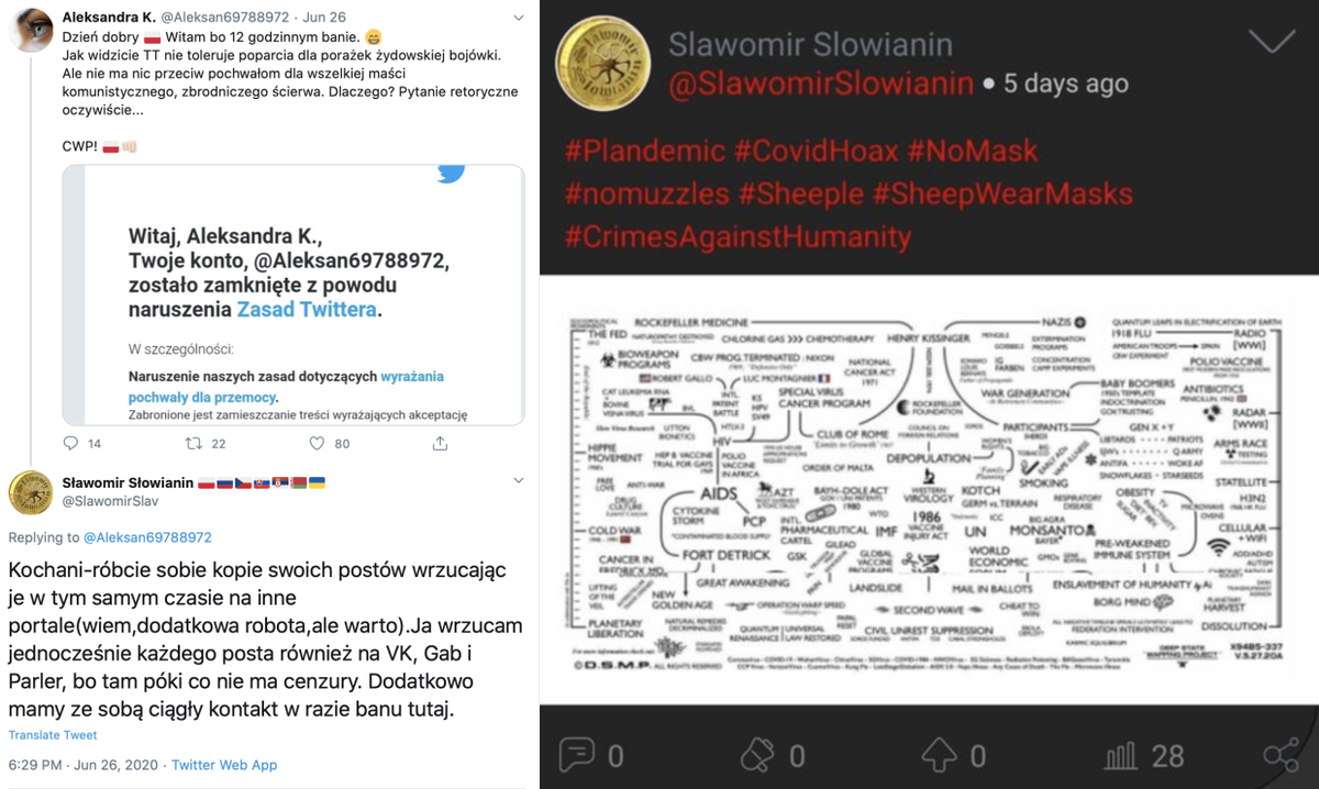 EreaAndrzej's tweet photo. 2. Jedno z filorosyjskich kont polskiego TT namawia do zakładania kont na alternatywnym serwisie społecznościowym #Parler, założonym przez znajomego Jacka Posobca.
Swoje konto na Parlerze wykorzystuje właśnie do propagowania map powiązań pobranych z #DeepStateMappingProject. https://t.co/GpeNDkvrbu