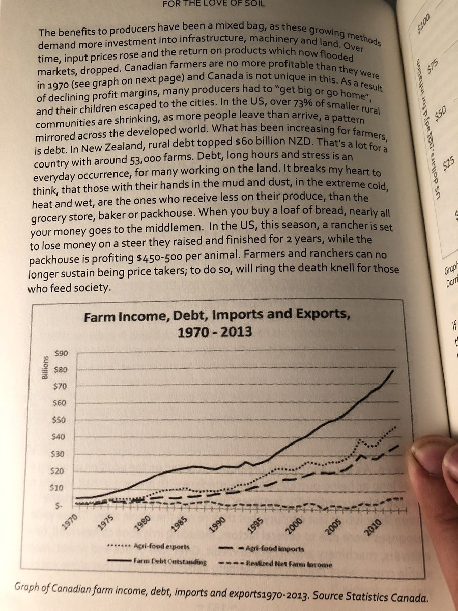 BeaumontRobert's tweet photo. 👇🏻 Just leaving this here. The same old same old isn’t working for us anymore. https://t.co/rFgbwJi9Mu