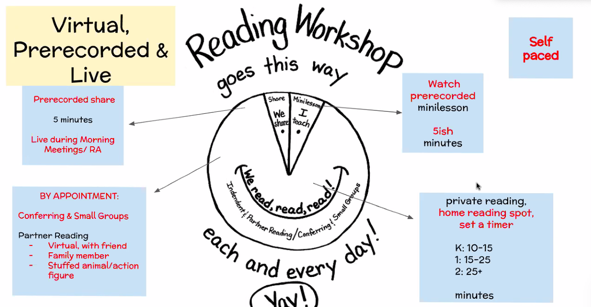 📓Tenille Shade✏️☮️ tweet media