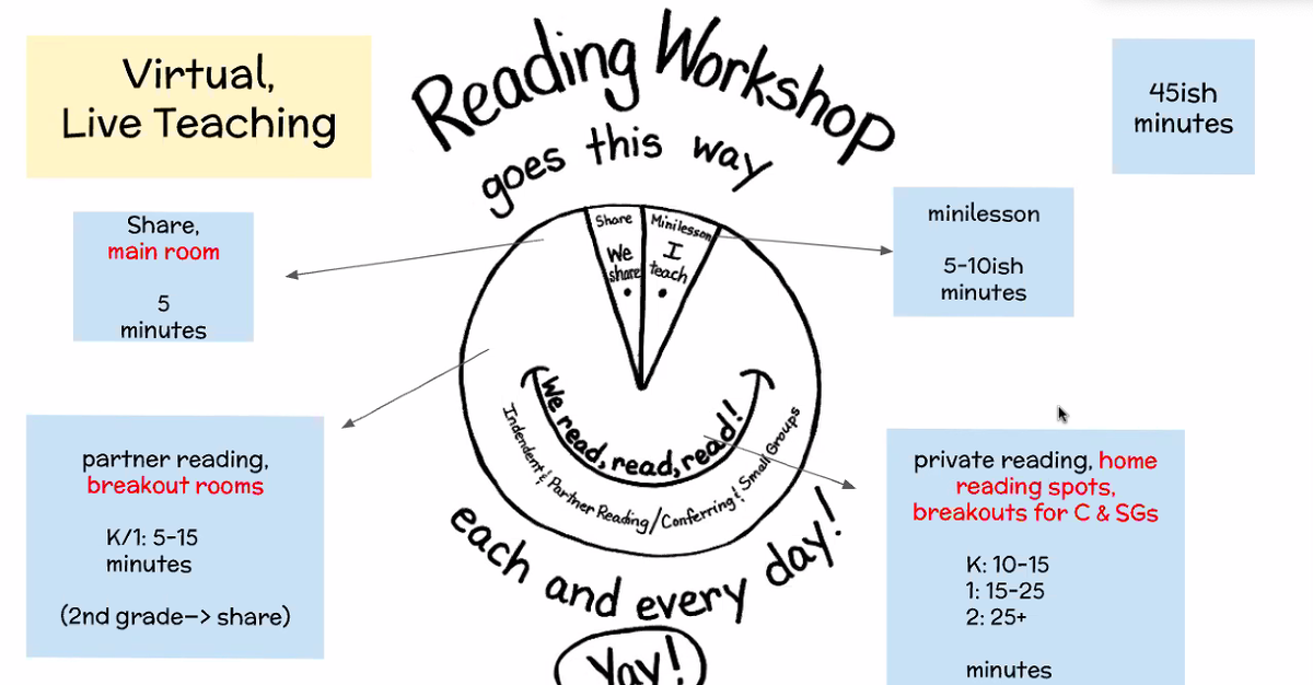 📓Tenille Shade✏️☮️ tweet media