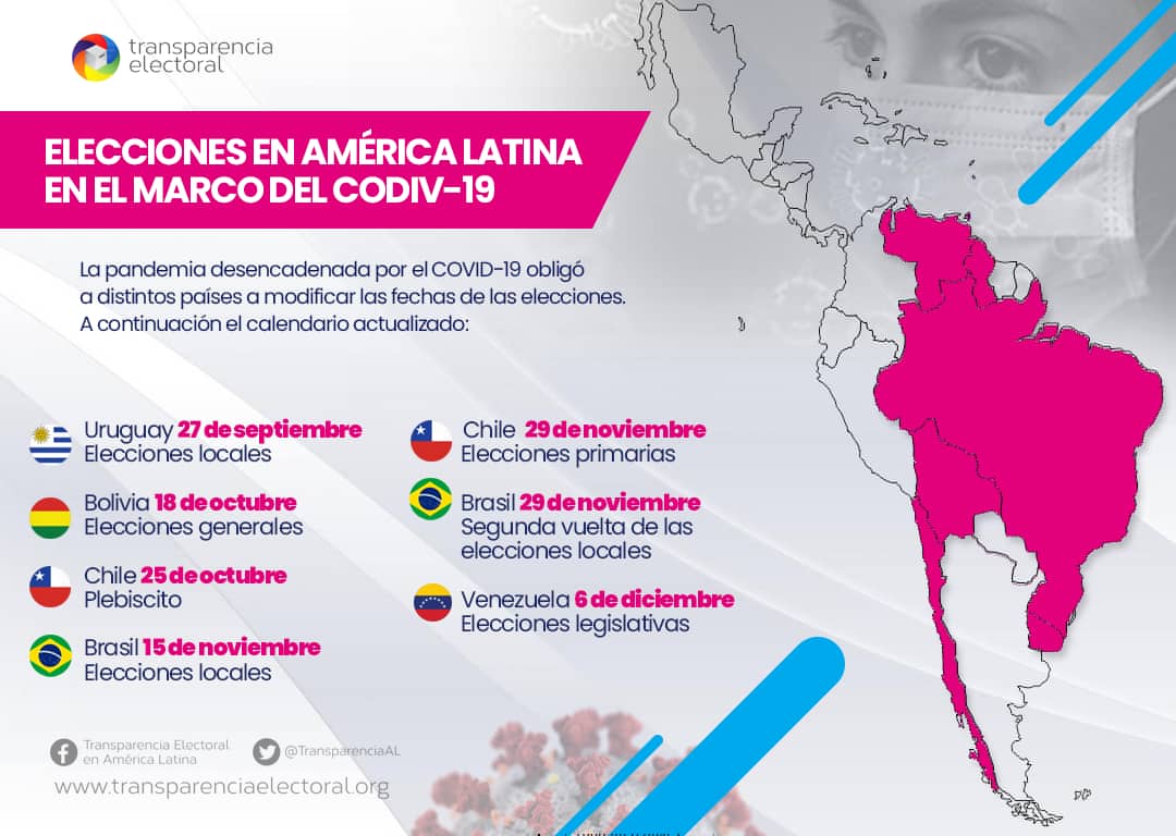 Transparencia Electoral On Twitter La Pandemia Desencadenada Por El Covid 19 Obligo A Distintos Paises A Modificar Las Fechas De Las Elecciones Asi Queda El Calendario Electoral Https T Co Yqqkir6grv