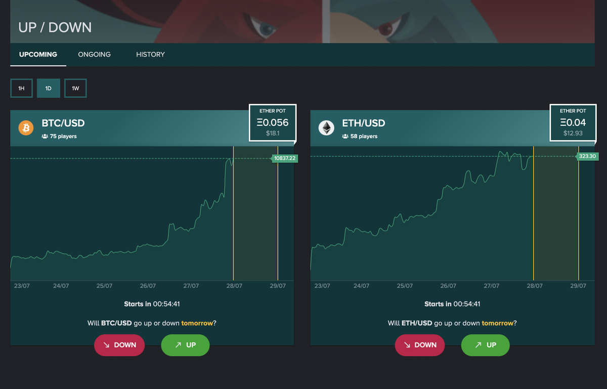 CryptoGodar's tweet photo. What will #ETHEREUM do tomorrow? Go UP or DOWN?🤔

Bet some ETH on what will happen and win big by owning those who think the opposite!

► https://t.co/oISo7rJMbD ◄

• No buy/sell orders
• No stop-loss
• No liquidation
=► EASY BETS

@cctip_io draw 0.01 ETH 350 #CryptoPick https://t.co/Q9ZS5x5wyx