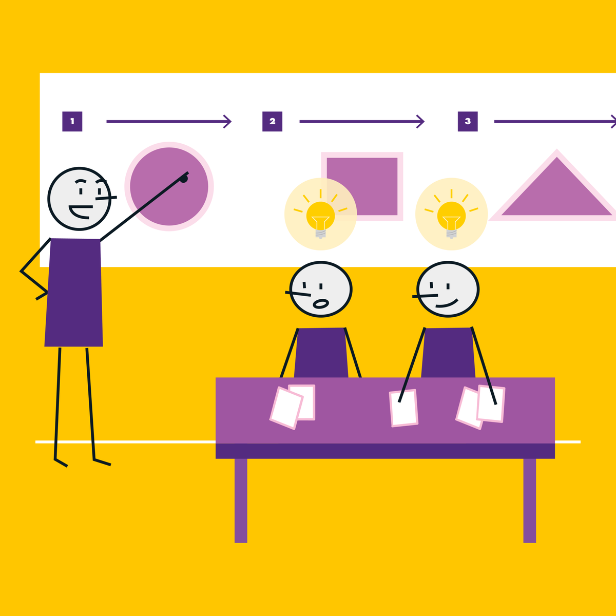 xplane's tweet photo. Have mighty visions and innovative ideas meant to be shared? Struggling to articulate them in a clear, meaningful way? Make your voice heard and ideas stick with the power of Visual Thinking. ⚡
https://t.co/uq9GD7OSGT
#vtbootcamp #graphicfacilitation #drawing https://t.co/o56WtXGsBF