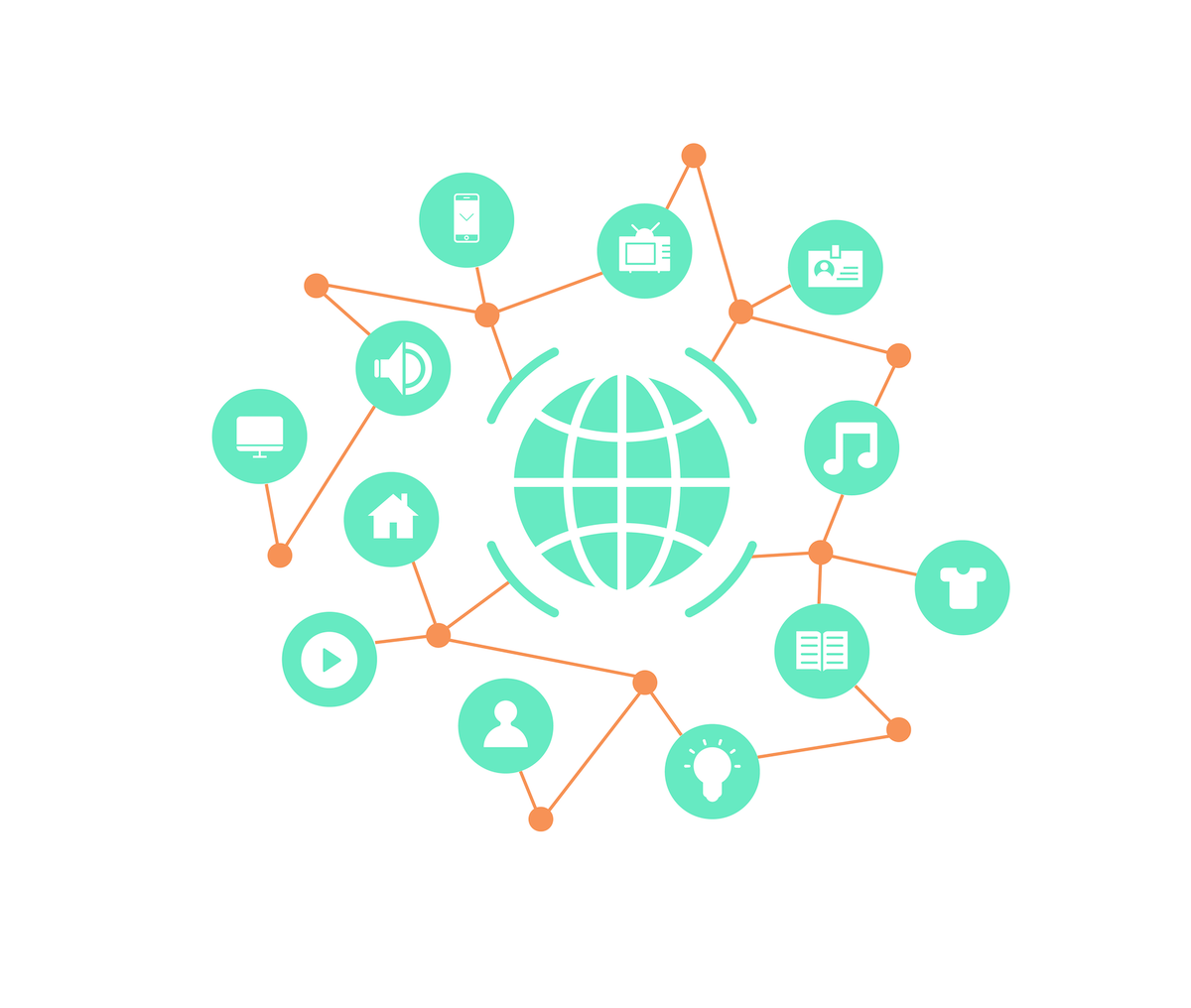 igent_io's tweet photo. How and Why IoT is Shifting Enterprise AI Strategy
#iot
#iiot
#transportation

https://t.co/qiyLj4tUaz https://t.co/5VBaHK4iQL