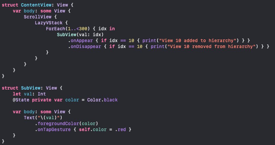 The SwiftUI Lab tweet media