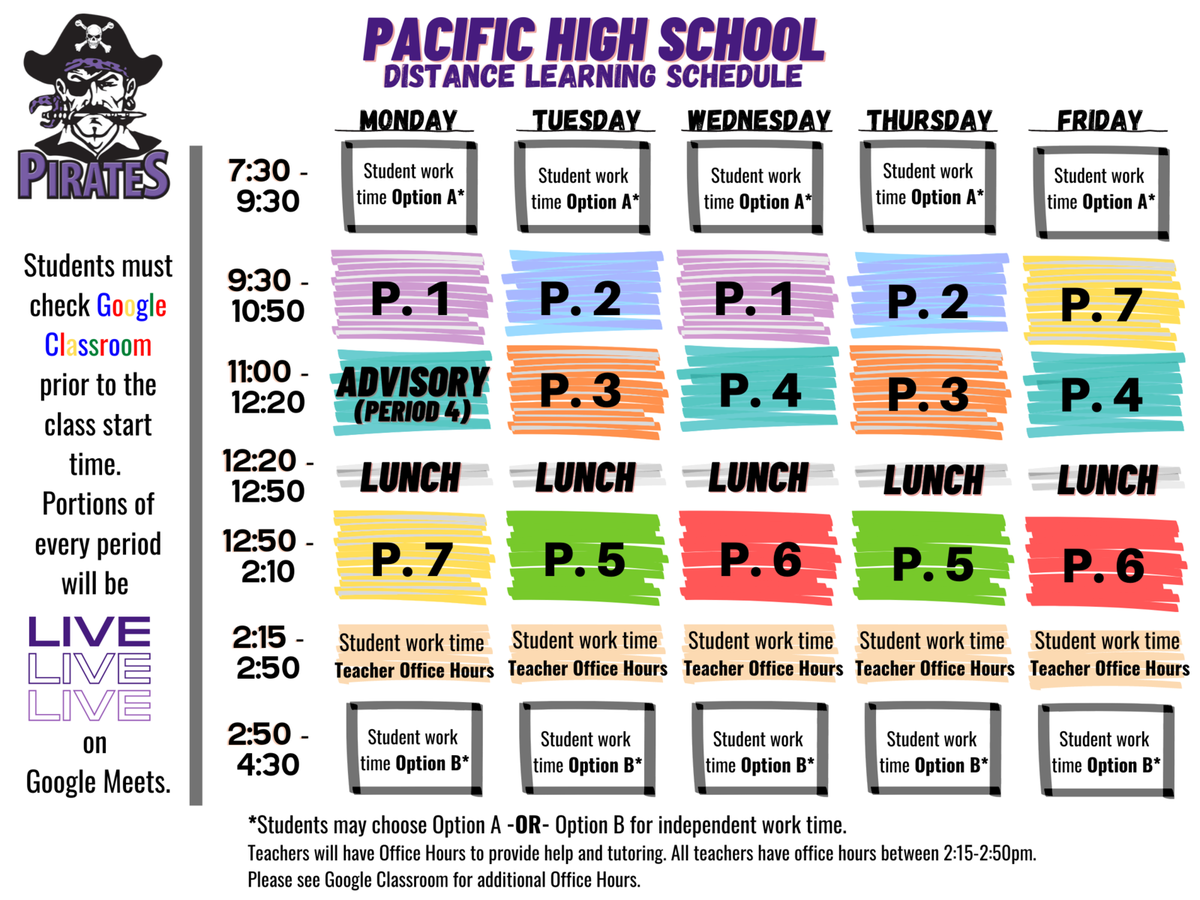 PacificPirates tweet media