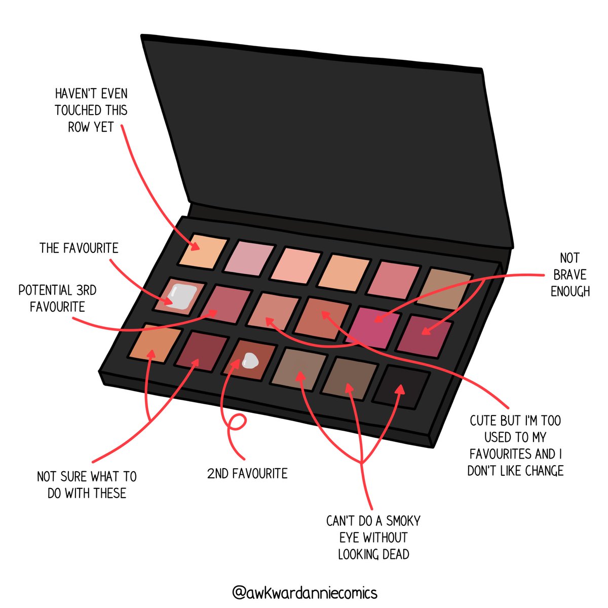 I am an unprofessional creature of habit 💁‍♀️