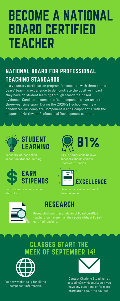 Become a National Board Certified Teacher. Classes start the week of September 14! Contact Charlene Steadman at csteadm@nwmissouri.edu if you have any questions or for more information about the courses.