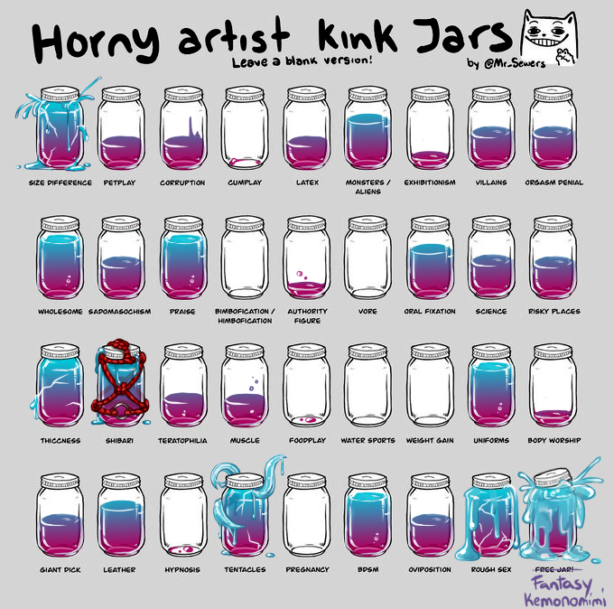 2020-07-27. Horny Artist Kink Jars. 