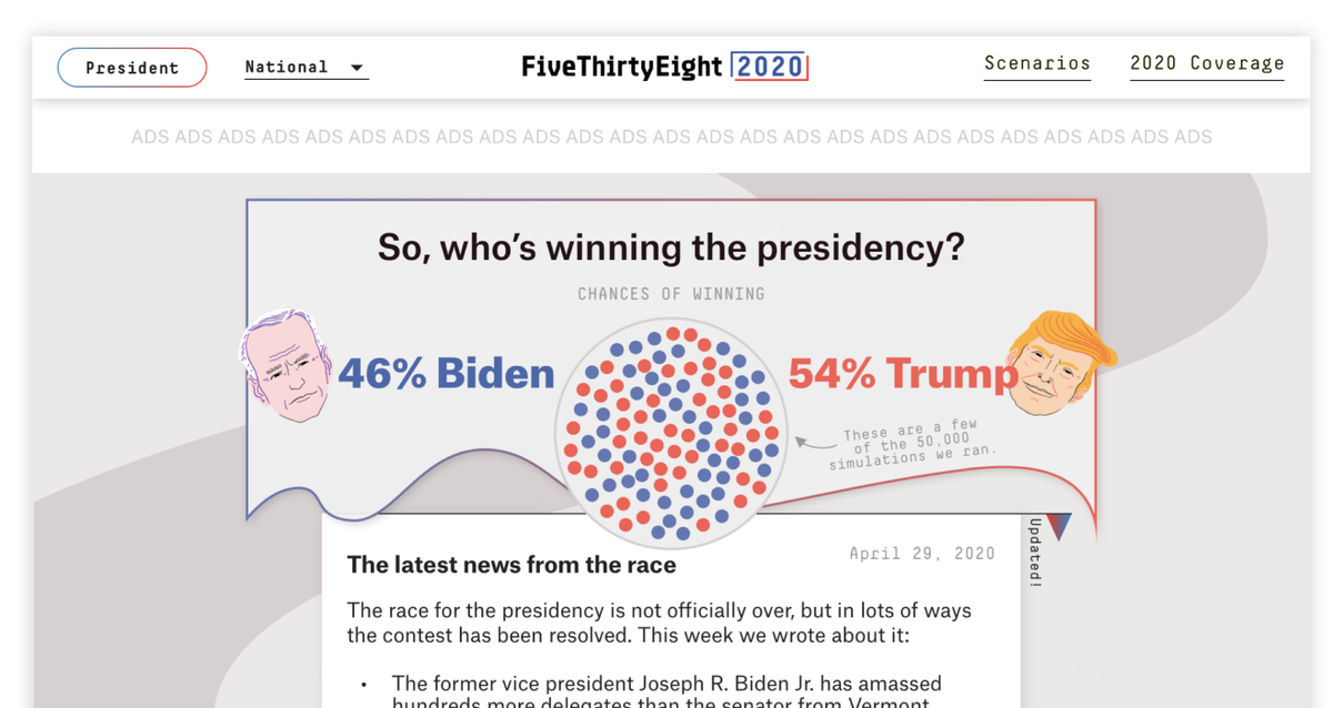 We thought about dozens of animated bars, petri dishes, waffle plots, and card decks to name a few. 