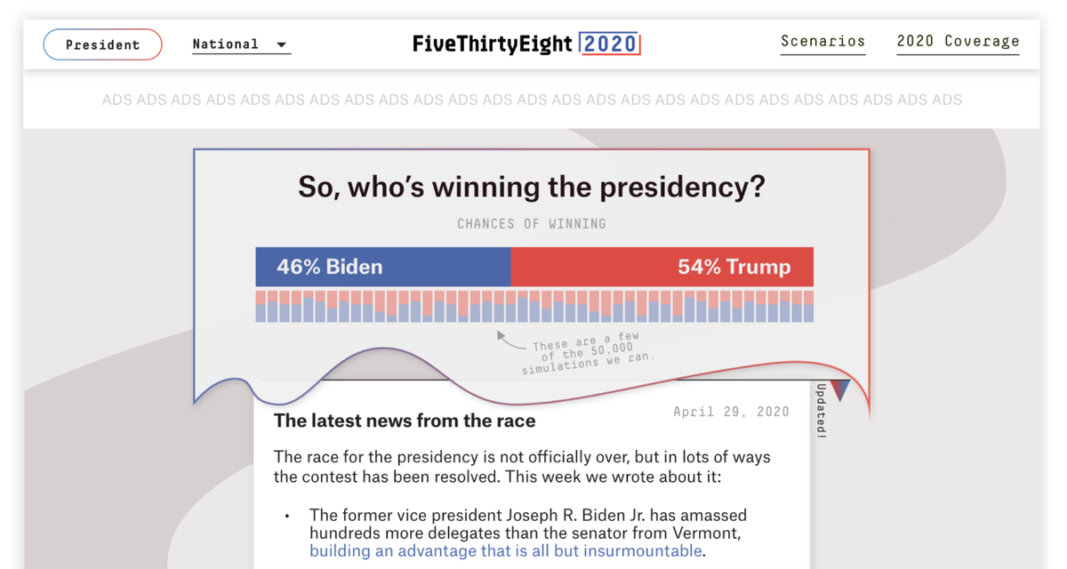We thought about dozens of animated bars, petri dishes, waffle plots, and card decks to name a few. 