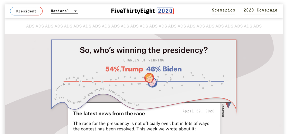 We thought about dozens of animated bars, petri dishes, waffle plots, and card decks to name a few. 
