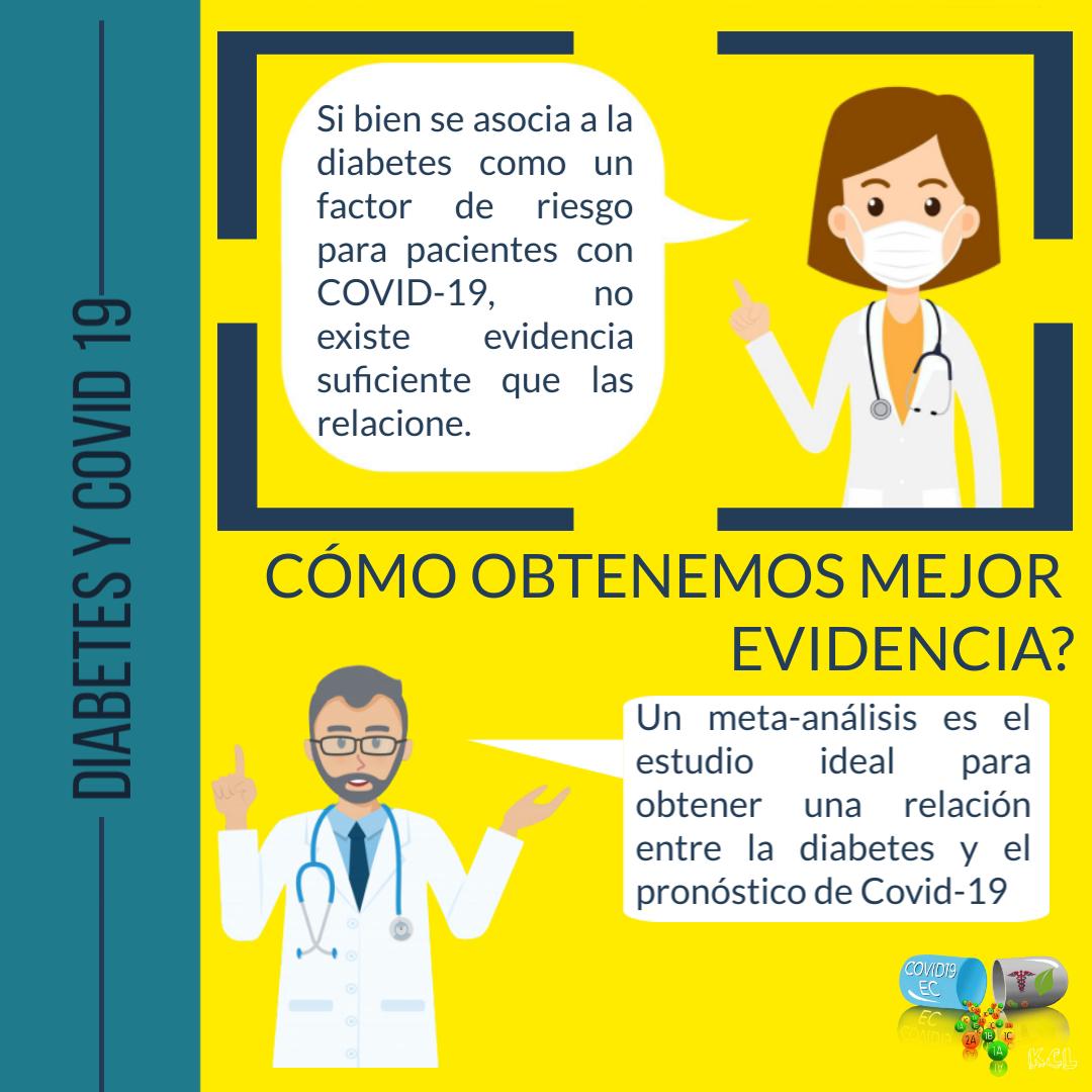 Covid19ec2's tweet photo. COVID-19 y diabetes 😷

Más información: https://t.co/k1RkrJGvcW

#coronavirus #StayHome #diabetes #informacion #paciente https://t.co/fppaqTE6AI