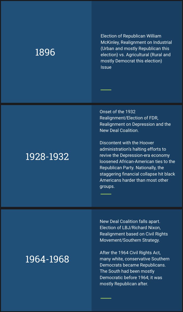 gufocieco's tweet image. History of party realignments in the US #partyrealignment