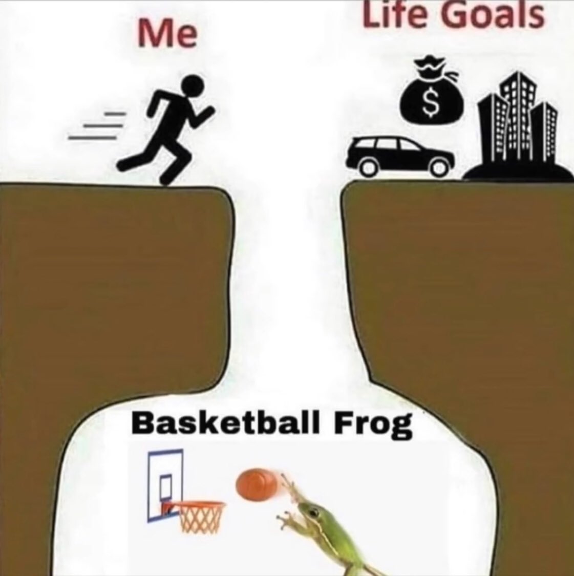 BlueKoolaid's tweet photo. This is so relatable 😔 https://t.co/miX8AuWlFY