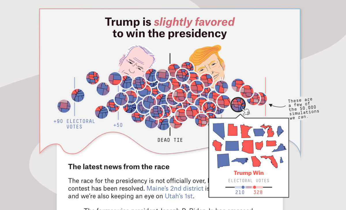We made UniverseSwarm™ and we even entertained an animated walkthrough to explain what...in the hell we were doing.