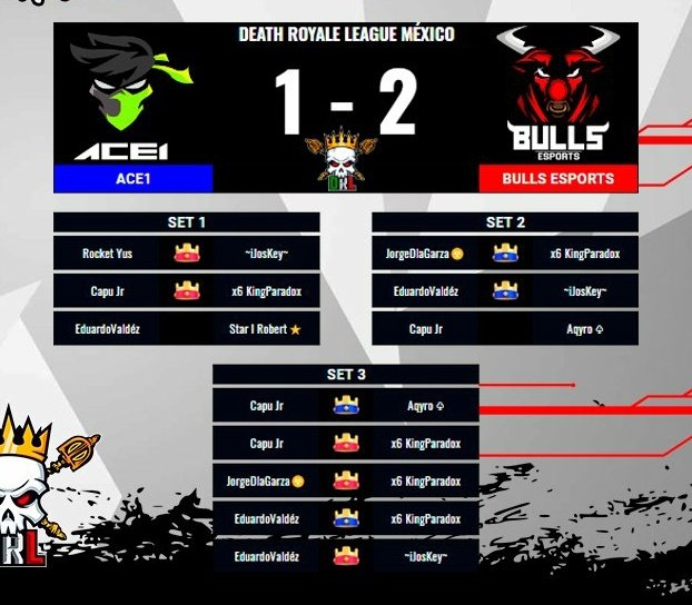 Es de Mamador Clash Royal tweet media