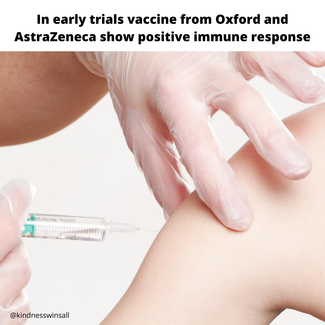 Let's stay positive and hope for a vaccine soon!
#positivevibes #happiness #inspiration #quotes #believe #selflove #positivequotes  #positivethinking #staypostive #goodnews #kindnesswinsall