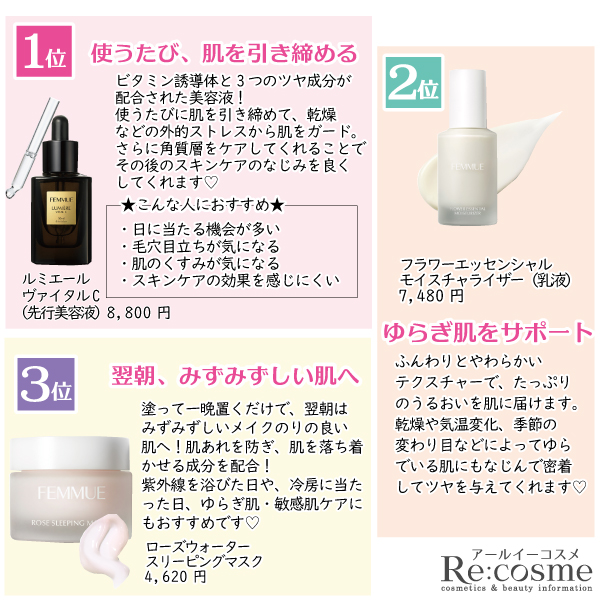 ルミエールのtwitterイラスト検索結果