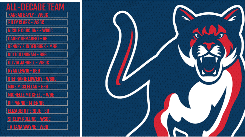 CSUCougars's tweet photo. 🏅 | Congratulations to all 15 of our fan-selected members of the Cougar All-Decade Team!

https://t.co/Dur23TCRil

#GoCSU 🐾 https://t.co/4Jc26bSJon