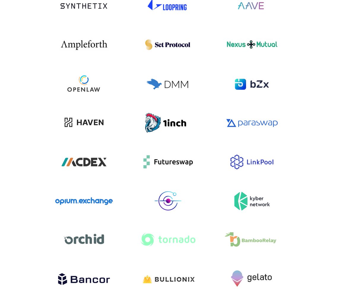 (8/11) Currently we are providing pricing data into  @Chainlink oracle smart contracts powering (d)applications like  #DeFi. By doing this, we help secure some of the value locked on the ETH application level (currently ~$3.6B) and will monetize a share of DeFi usage in the future.