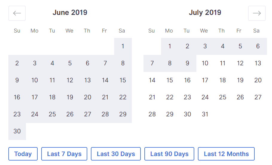 InformedHQ's tweet photo. You can now view historical data about your business for a time period of up to one year! 

With this new update, you can now see even more advanced analytics about all the things you care about - profit, revenue, sales volume, and Buy Boxes. https://t.co/5y955eXf1x