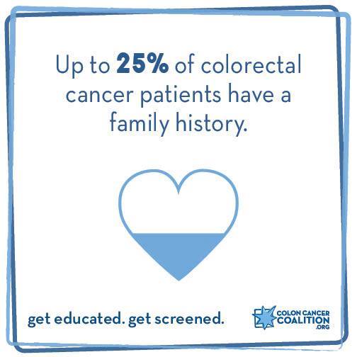 Whether you've got family history or not, getting screened is crucial to preventing colon cancer and being able to catch it early! To help provide necessary colonoscopies to underserved communities, donate at the link below! linktr.ee/gyrigsfbayarea