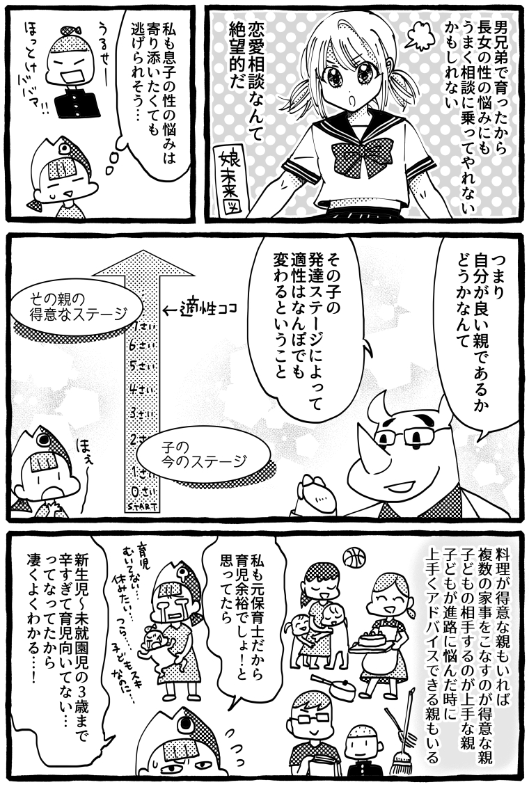 小児科医のDr.リノ(https://t.co/fzoOOvbMuo)先生のツイートを漫画&ブログ記事にさせて頂きました!

親と子のステージ(1/2)

先生がオススメする書籍?
マンガでわかる! 子どもの病気・おうちケアはじめてBOOK
https://t.co/p1sIT9tnF3 