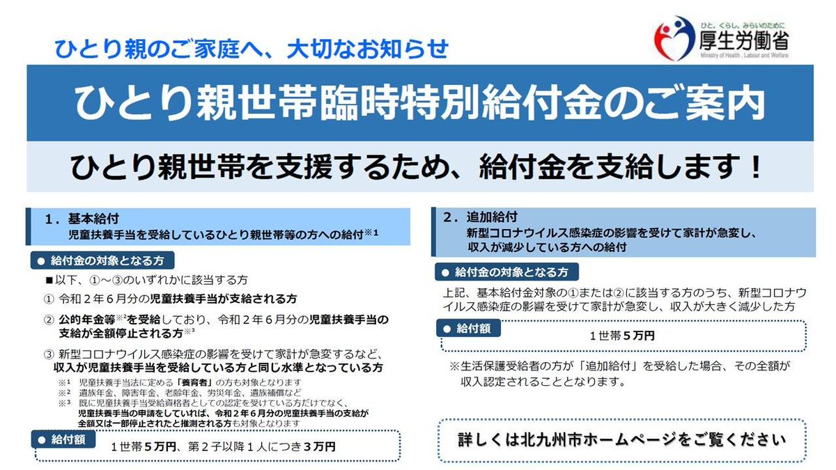 好きっちゃ北九州 北九州市公式 ひとり親のご家庭へ 大切なお知らせ 北九州市 では 新型コロナウイルス感染症の影響で 経済的に厳しい状況にあるひとり親世帯へ 臨時特別給付金 を支給します 児童扶養手当を受給していない方も対象となる場合が