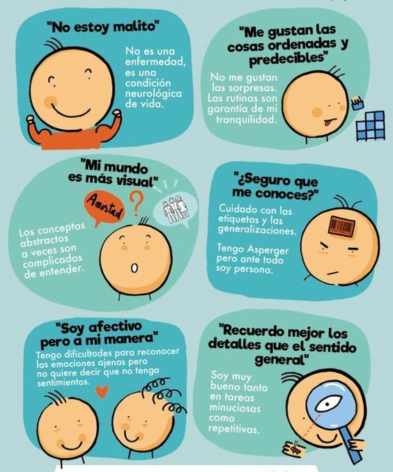 PsicPaoAcosta's tweet photo. Asperger: mi visión del mundo 👇 https://t.co/bSGOq1Uyce
